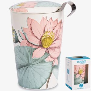 Mug101